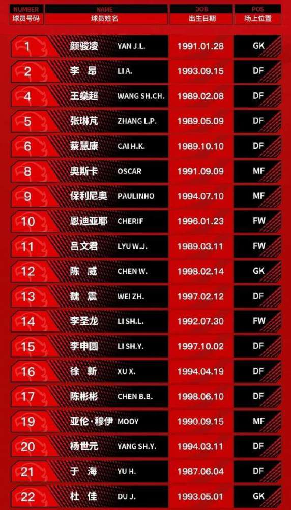 上半场贝林厄姆、罗德里戈先后进球，阿拉巴、巴埃纳伤退。